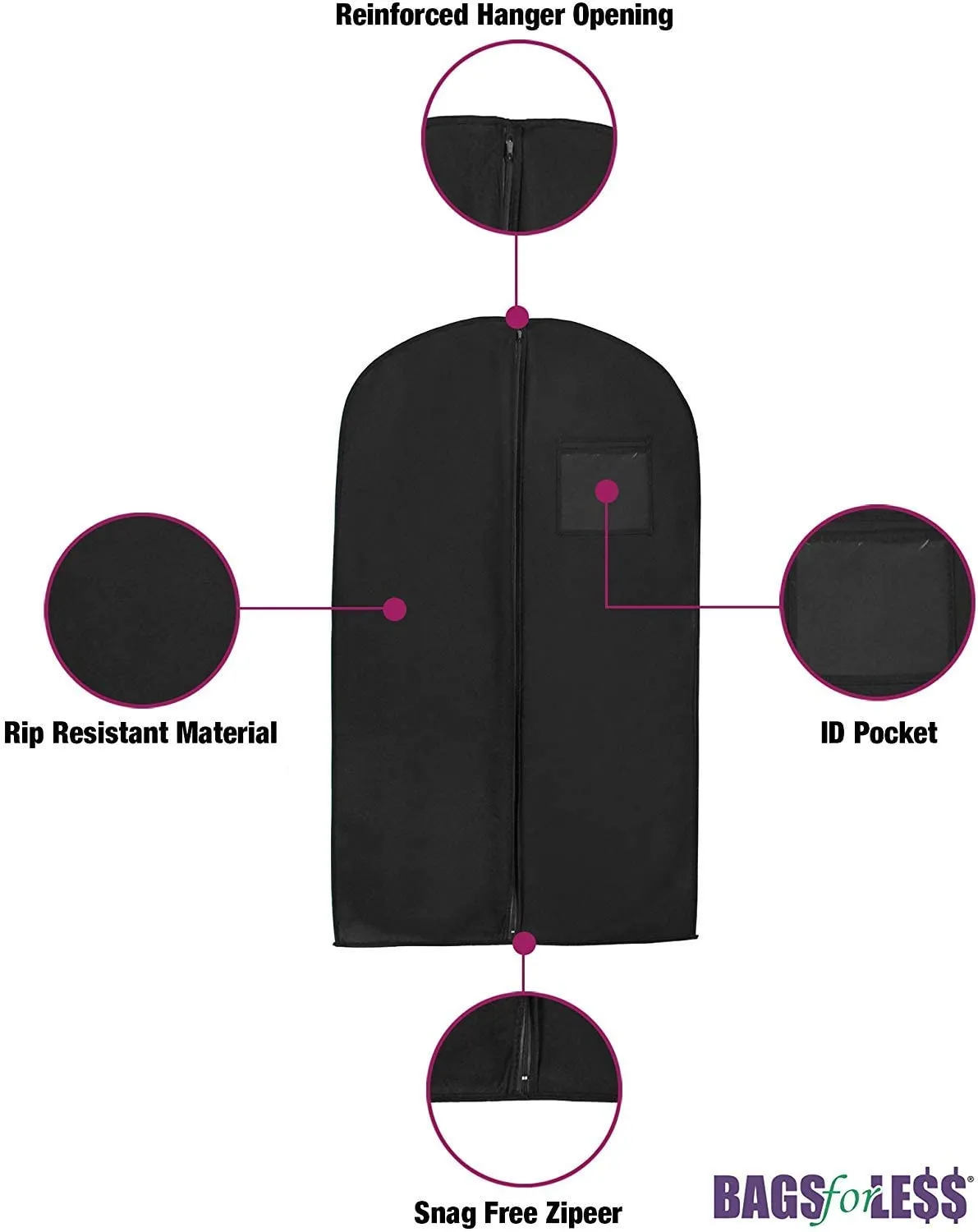 Garment Suit Bags